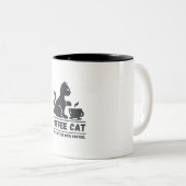 Tasse 2 Couleurs Café Cute Black Cat (Devant droit)