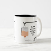 Tasse 2 Couleurs Caféine Blague Mug-2 (Devant droit)