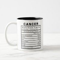 Cancer Star Sign Statistiques de la valeur nutriti