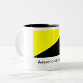 Tasse 2 Couleurs Capitalisme d'Anarcho- (Devant gauche)