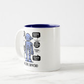 Tasse 2 Couleurs CDwigglorjankoid (Devant gauche)