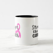 Tasse 2 Couleurs Céramique Café Mug-Breast Cancer (Centre)