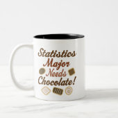 Tasse 2 Couleurs Chocolat principal de statistiques (Gauche)