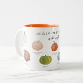 Tasse 2 Couleurs Citrouilles de l'héritier (Devant gauche)