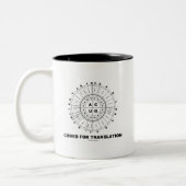 Tasse 2 Couleurs Codé pour la traduction (roue de codon d'ARN) (Gauche)