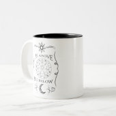 Tasse 2 Couleurs Comme ci-dessus, sous la conception (Devant gauche)