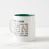 Tasse 2 Couleurs Comment jardiner (Devant gauche)