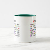 Tasse 2 Couleurs Comment jardiner (Centre)