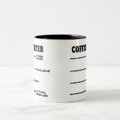 Tasse 2 Couleurs Compteur De Café (La Bouge De Café Originale) (Centre)