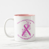 Tasse 2 Couleurs Conscience inflammatoire de cancer du sein (Gauche)