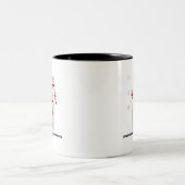Tasse 2 Couleurs Crise à travers une génération (Carré Punnett) (Centre)
