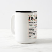 Tasse 2 Couleurs Cute Mom Nutrition Facts (Devant gauche)