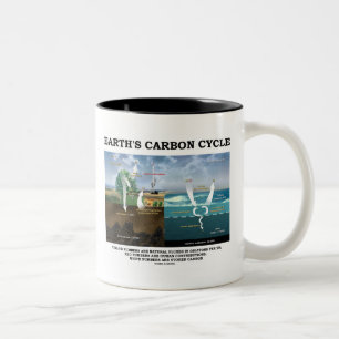 Tasse 2 Couleurs Cycle du carbone de la Terre Science De l'environn