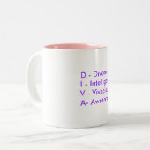 Tasse 2 Couleurs D - DivorcedI - IntelligentV - VivaciousA- (Devant gauche)