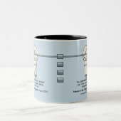 Tasse 2 Couleurs Définir la barre supérieure (Centre)