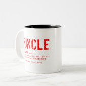 Tasse 2 Couleurs Définition de Funcle (Devant gauche)