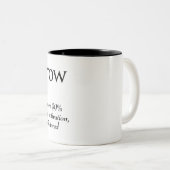 Tasse 2 Couleurs Définition du dictionnaire pour demain (Devant droit)