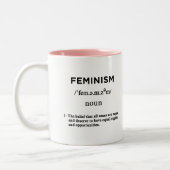 Tasse 2 Couleurs définition du féminisme (Gauche)