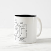 Tasse 2 Couleurs Démarrage du réacteur Moteur d'induction à phase f (Devant droit)