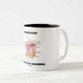 Tasse 2 Couleurs Dermatologie Essence De Mon Existence (Devant droit)