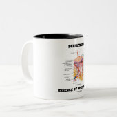 Tasse 2 Couleurs Dermatologie Essence De Mon Existence (Devant gauche)