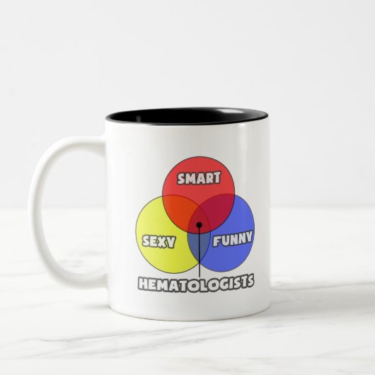 Tasse 2 Couleurs Diagramme de Venn .. Hématologues (Gauche)