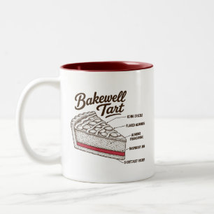 Tasse 2 Couleurs Diagramme esquissé vintage de la tarte Bakewell