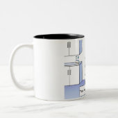 Tasse 2 Couleurs Docteur - Dessin féminin par PrintedPerfection.com (Gauche)