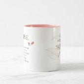 Tasse 2 Couleurs Drôle Dictionnaire de caféine Définition Café Witt (Centre)