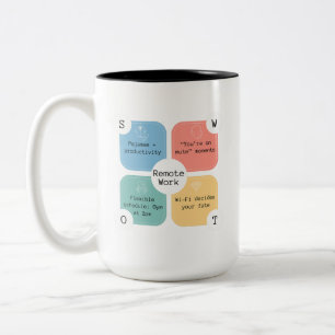 Tasse 2 Couleurs Durée de vie professionnelle à distance   Drôle ca
