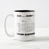 Tasse 2 Couleurs Eat Sleep ... Think Statistics (Gauche)