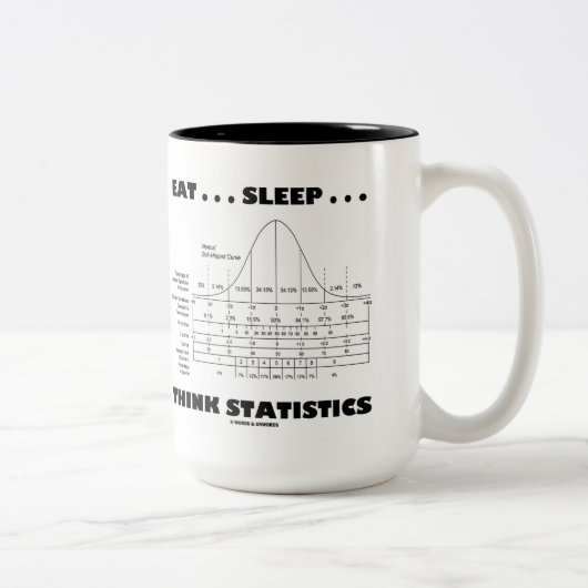 Tasse 2 Couleurs Eat Sleep ... Think Statistics (Droit)