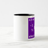 Tasse 2 Couleurs Électron (gaucher) (Centre)