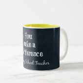 Tasse 2 Couleurs Enseignant de l'école du dimanche (Devant droit)