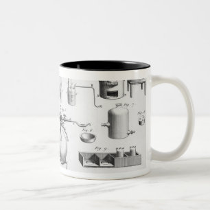 Tasse 2 Couleurs Expérience sur la décomposition de l'eau