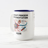 Tasse 2 Couleurs Expérimentation du processus de réflexion à l'inté (Devant gauche)