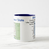 Tasse 2 Couleurs Faits de l'Alabama (Centre)