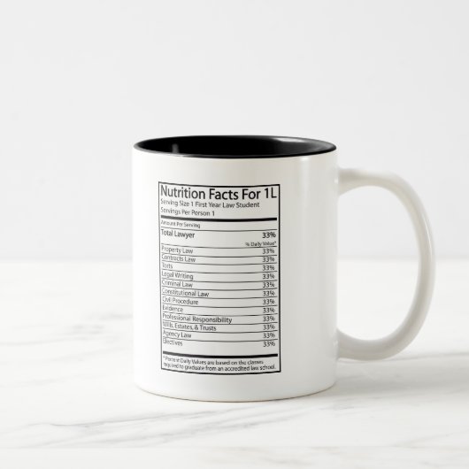Tasse 2 Couleurs Faits de nutrition pour 1L (Droit)