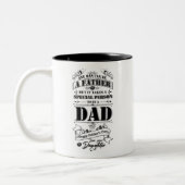Tasse 2 Couleurs Fête des pères (Gauche)
