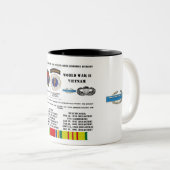 Tasse 2 Couleurs Fiançailles de la 9èmes infanterie/Division (Devant droit)