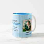 Tasse 2 Couleurs Fier Parrain Pois Bleus avec photos (Devant droit)