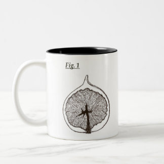 Tasse 2 Couleurs Fig. 1
