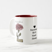 Tasse 2 Couleurs Fleur de naissance JANVIER Anniversaire (Devant gauche)