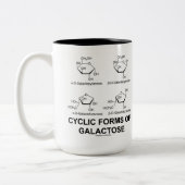 Tasse 2 Couleurs Formes cycliques de galactose (structure de (Gauche)
