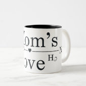 Tasse 2 Couleurs Formule Amour de Maman (Devant droit)