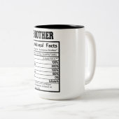 Tasse 2 Couleurs Funny Brother Nutrition Facts (Devant droit)