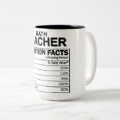 Tasse 2 Couleurs Funny Math Enseignant La valeur nutritive (Devant droit)
