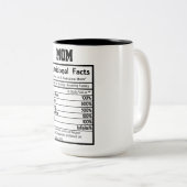 Tasse 2 Couleurs Funny Mom Nutrition Facts (Devant droit)