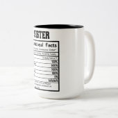 Tasse 2 Couleurs Funny Sister Nutrition Facts (Devant droit)