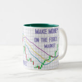 Tasse 2 Couleurs Gagnez de l'argent sur le marché Forex (Devant droit)